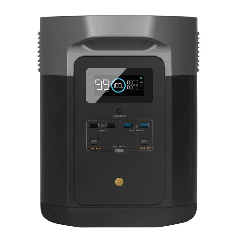 EcoFlow DELTA Max 1600 + 160W Solar Panel