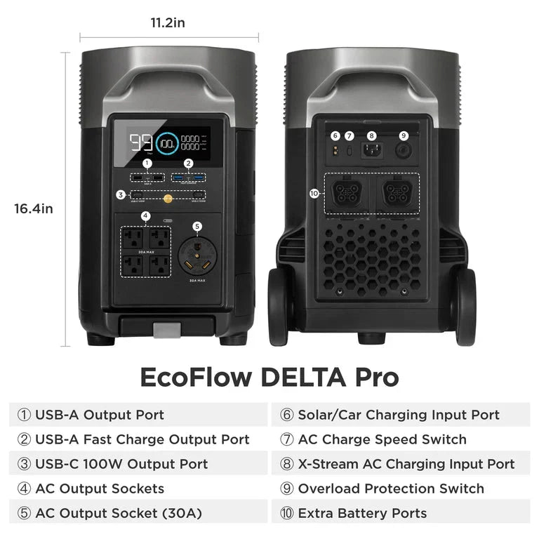 EcoFlow DELTA Pro + 2*400W Solar Panel