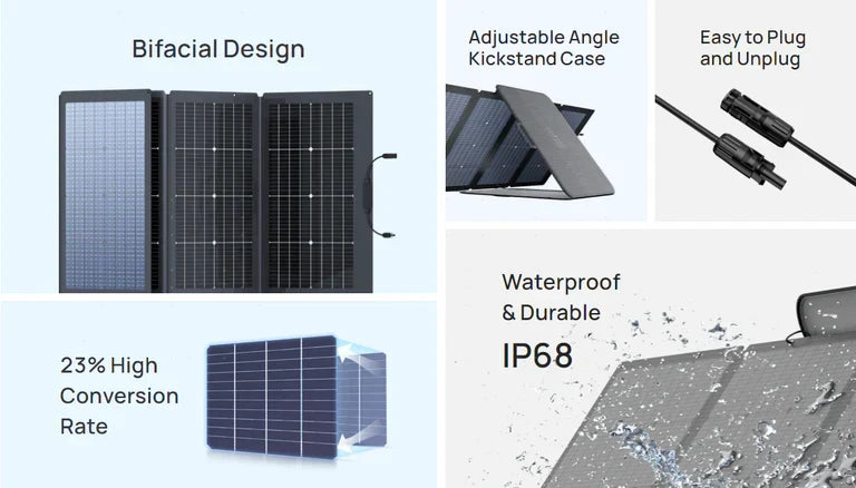 EcoFlow DELTA Pro + 1*400W Solar Panel